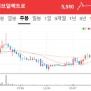 법인팜웨이브 이미지
