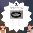 상당중학교 이미지