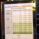 갤러리호텔(통영갤러리관광호텔) 이미지