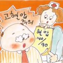 고혈압의 합병증 이미지