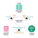 케이에스병원 이미지