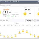 신원아침도시 이미지