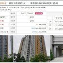 송부로96번길 이미지