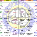 써밋태권스쿨 이미지