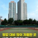 반포종합운동장 테니스장 이미지