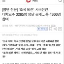 [명단 전문] &#39;조국 퇴진&#39; 시국선언 대학교수 3265명 명단 공개...총 4366명 참여 이미지