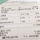 채아(Chae a)
