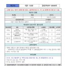 신성종로약국 이미지