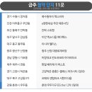 에이펙스에듀 이미지