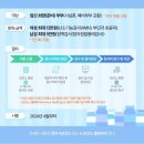 경주시보건소 | 👼 임신 준비 | 경주시 보건소 산전검사