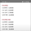 골프존파크명륜성대스크린