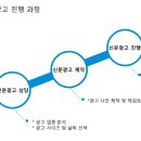다모아광고 이미지