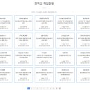 (주)민오토 이미지