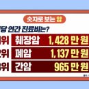 양희경의 자연주의 밥상17 이미지