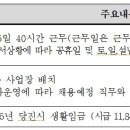 신평문화스포츠센터 족구장 | 당진도시공사 2025년 하반기 업무직 직원 19명 채용