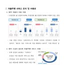 도봉-현장-서울도봉-1024 이미지