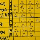 좋은사람들성모안과의원 이미지