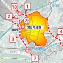 왕숙2신도시~양정역세권 연결도로②개설 공람 이미지