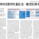 주식회사 마이크론테크놀로지