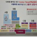 한동메디칼 이미지