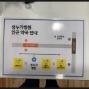 불광온누리약국 이미지