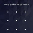 스마트폰과 잠금 방식. 이미지