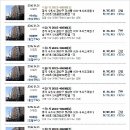 권선동 1011-20 이미지