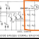 제네레이터,레귤레이터,커넥터,등등 바이크 전기 이미지