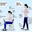 류스킨앤바디
