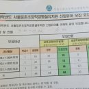 유가초등병설유치원 이미지