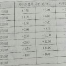 신광서림 이미지