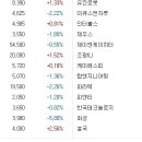 피엔에프테크 이미지