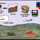 국방과학연구소 이미지