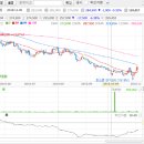 (주)한진케미칼 이미지