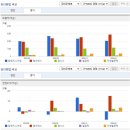 탑엔지니어링 이미지