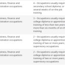 엔오씨(NOC) 이미지