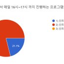 (공지) 희진 님 퀴즈 (7회) 당첨자 발표 및 마감 안내 이미지