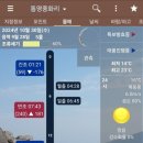 풍화리민박 이미지