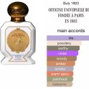 햇살가득한 약국 | 불리 이리드말트 향수 구매 후기, 목욕하는 여인