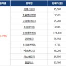 한농에프앤씨 이미지