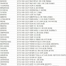 경희제민한의원 이미지