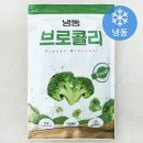 세상모든야채