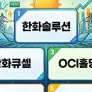 대명1태양광발전소 이미지