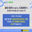 삼성드림안과의원 이미지