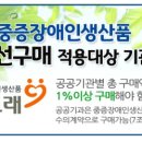 참살이달성농장 Daum카페