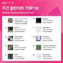 (주)예성투게더 이미지