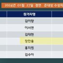 달꿈음악학원 이미지
