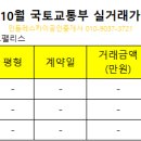 휴먼빌레이크공인중개사사무소 이미지