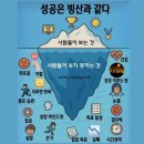 비엠에스팜 이미지