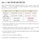 초이세무회계